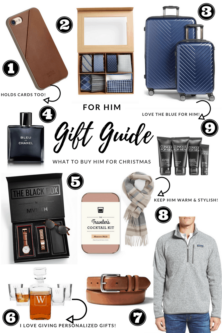 Christmas Gift Guide for Him - Fashion Mumblr